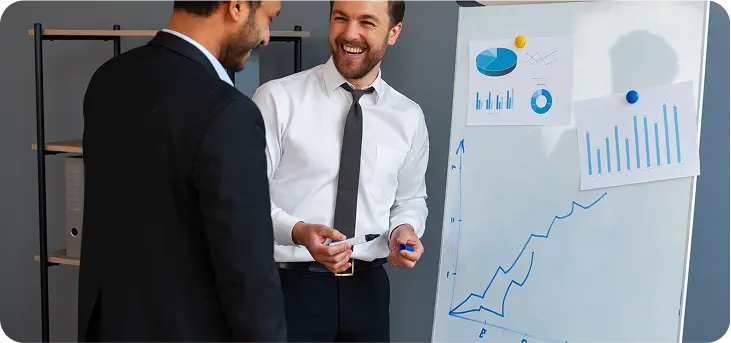 Understand Your Business
